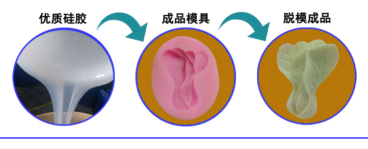 加成型液体硅橡胶