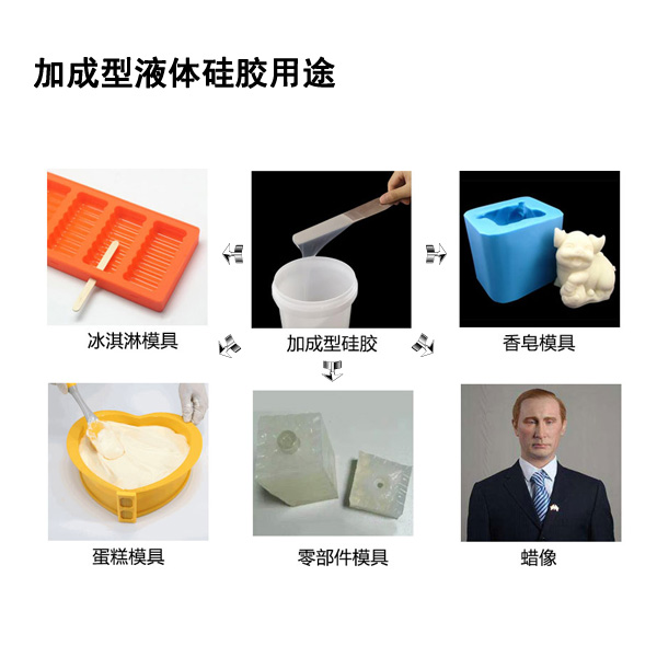 加成型液体硅胶用途